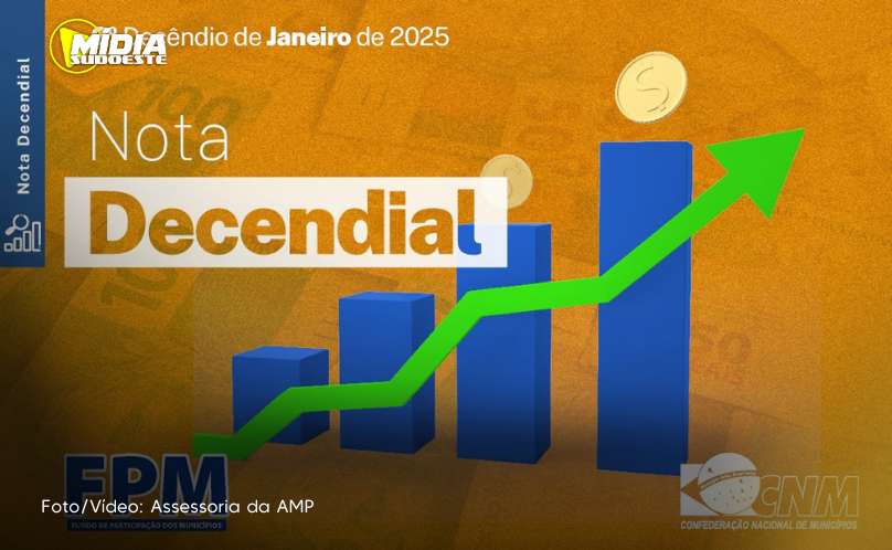 2º Repasse do Fundo de Participação dos Municípios de janeiro de 2025 tem aumento de 2,5% em comparação com igual período de 2024 