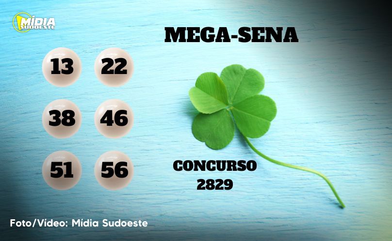 Mega Sena acumula novamente e prêmio sobe para R$90 milhões