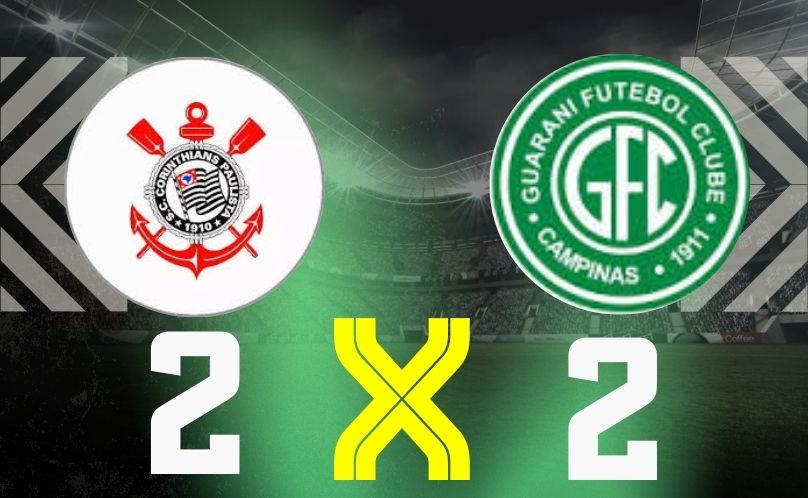 Romero brilha, Corinthians empata e garante liderança da 1ª fase do Paulistão