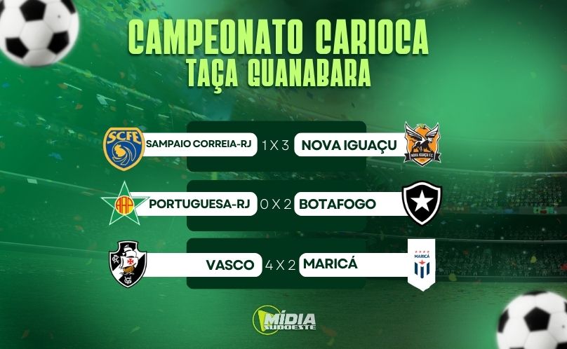 Três jogos movimentam a 1ª rodada da Taça Guanabara
