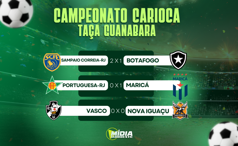 Jogos da 2ª rodada movimentam o Campeonato Carioca