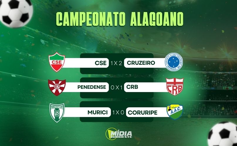 Três jogos marcam a 3ª rodada do Alagoano