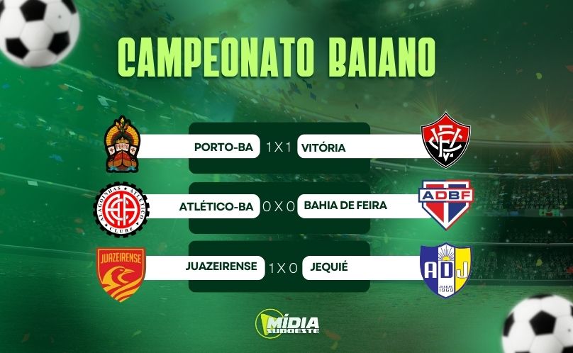 Campeonato Baiano: rodada termina com empates e triunfo da Juazeirense