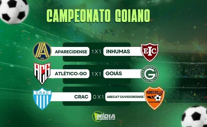Campeonato Goiano tem empates e vitória