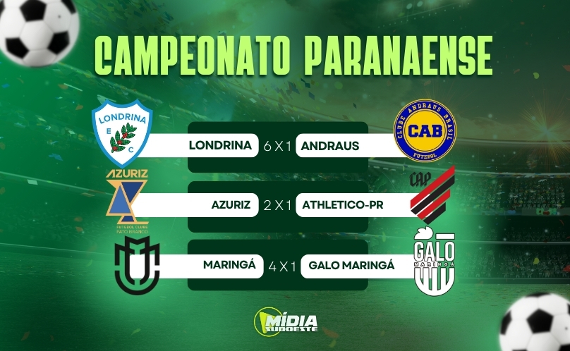 Noite de muitos gols marca a 5ª rodada do Campeonato Paranaense