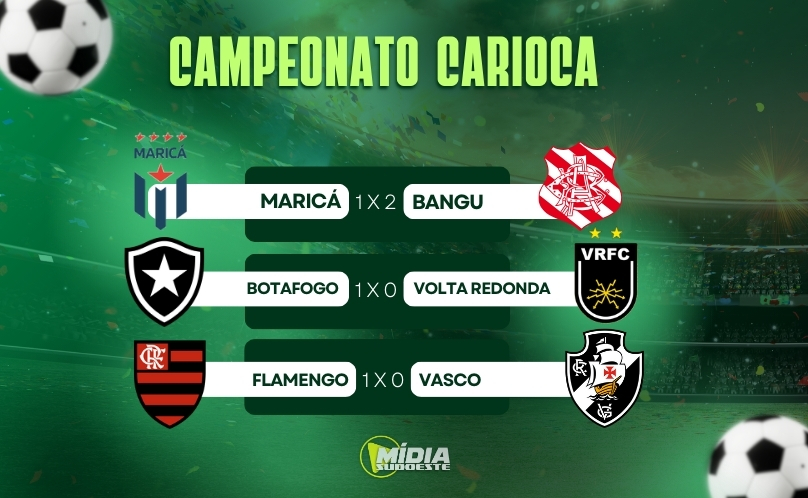 3ª Rodada do Campeonato Carioca movimenta o estado do Rio de Janeiro