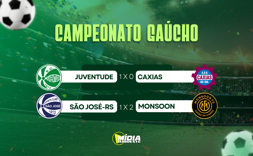 Gols nos acréscimos marcam o encerramento da 4ª rodada do Gauchão