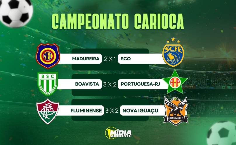 Noite de gols e jogos equilibrados marcam a 3ª rodada do Campeonato Carioca