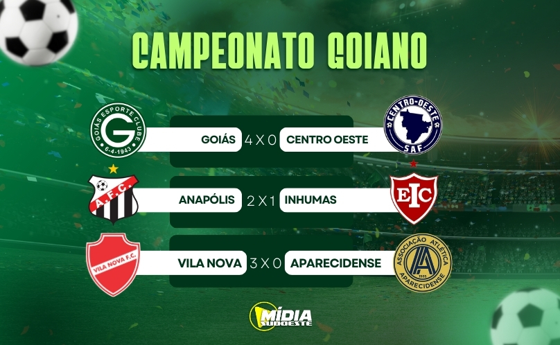 Vitórias importantes movimentam a 4ª rodada do Campeonato Goiano