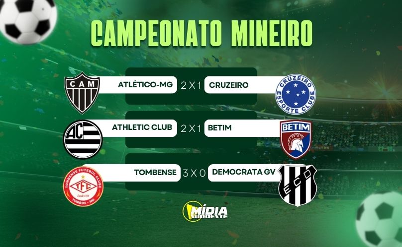 Clássico e empate marcam domingo de jogos pelo Campeonato Mineiro