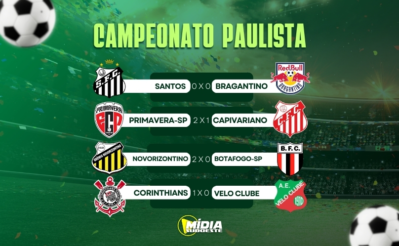 Jogos da 5ª rodada do Campeonato Paulista agitam o estado