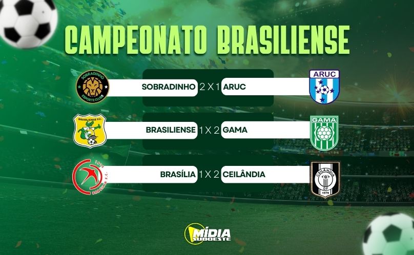 Encerramento da quarta rodada agita o Campeonato Brasiliense