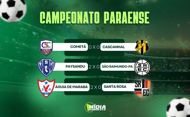 Domingo agita no Campeonato Paraense