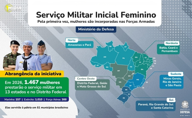 Voluntárias ingressam no Serviço Militar Inicial Feminino