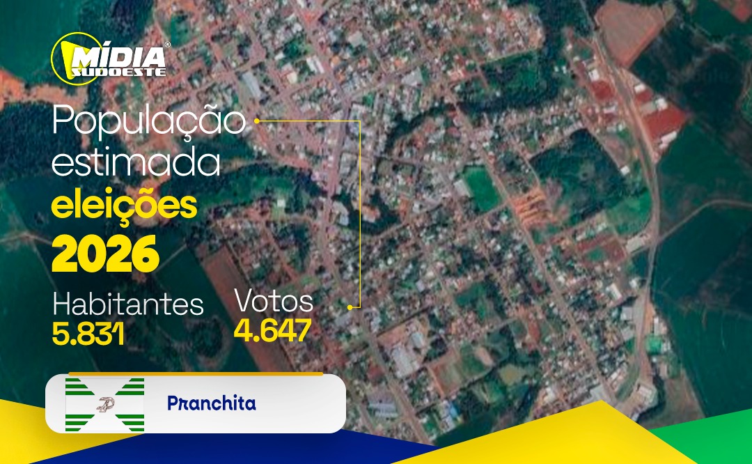 Pranchita terá 4.647 eleitores aptos a votar nas eleições de 2026