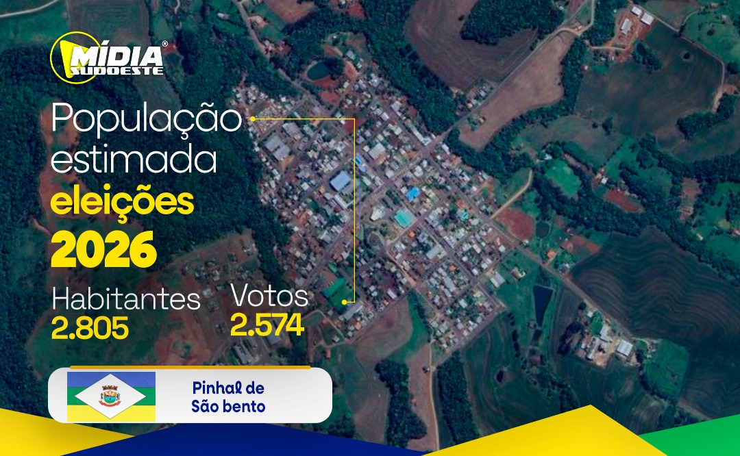 Pinhal de São Bento terá 2.574 eleitores aptos para as eleições de 2026