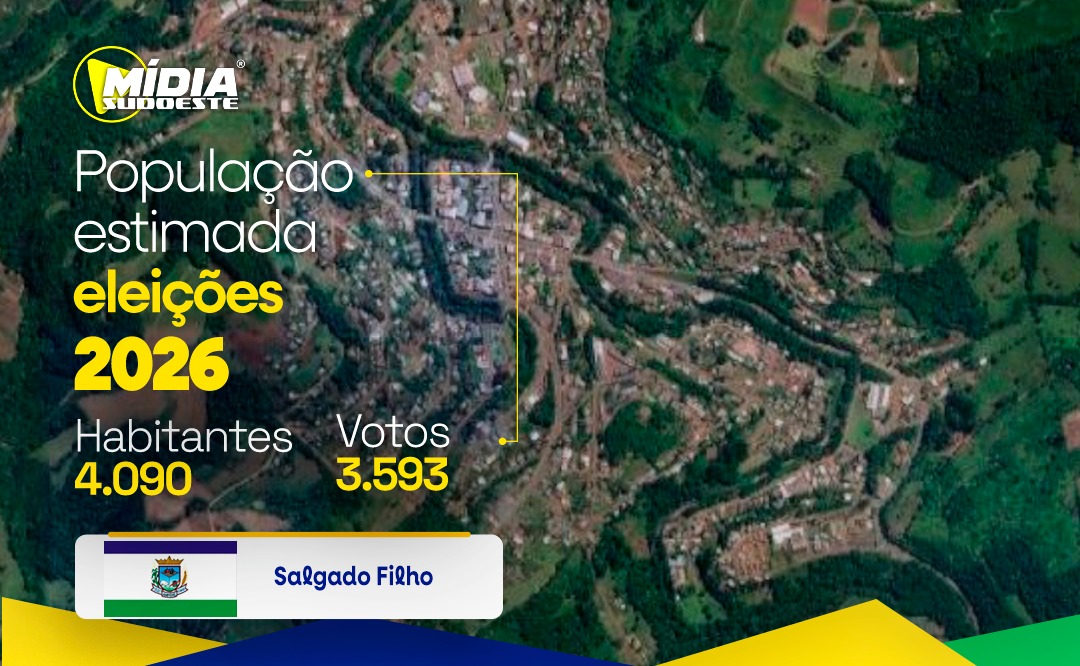 Notícia