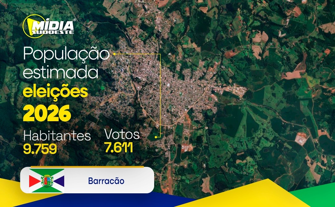 Barracão chega às eleições de 2026 com 7.611 eleitores aptos a votar