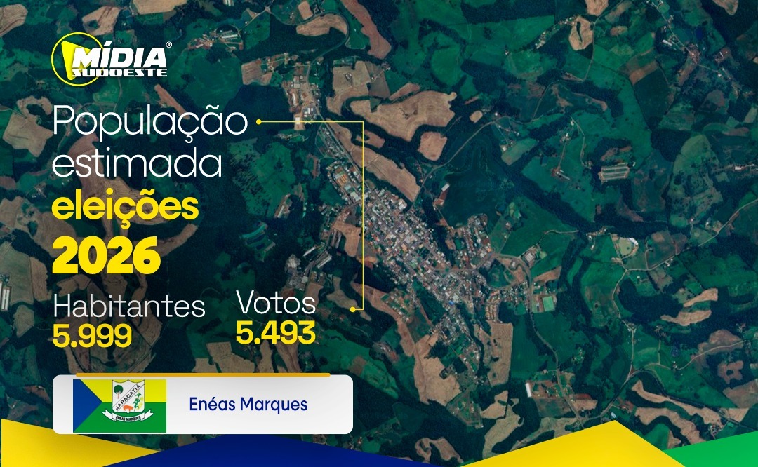 Enéas Marques se prepara para as eleições municipais de 2026 com 5.493 eleitores