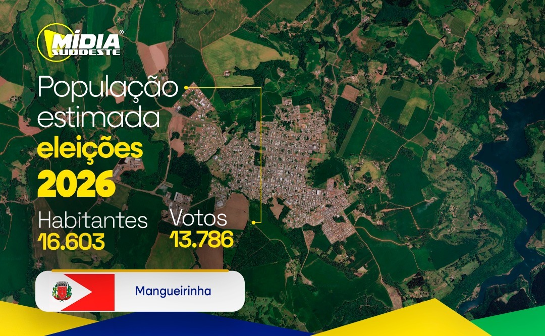Mangueirinha terá 13.786 eleitores aptos a votar nas eleições de 2026