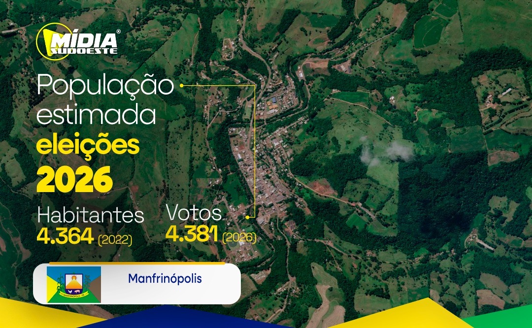 Manfrinópolis terá 4.381 eleitores nas eleições de 2026