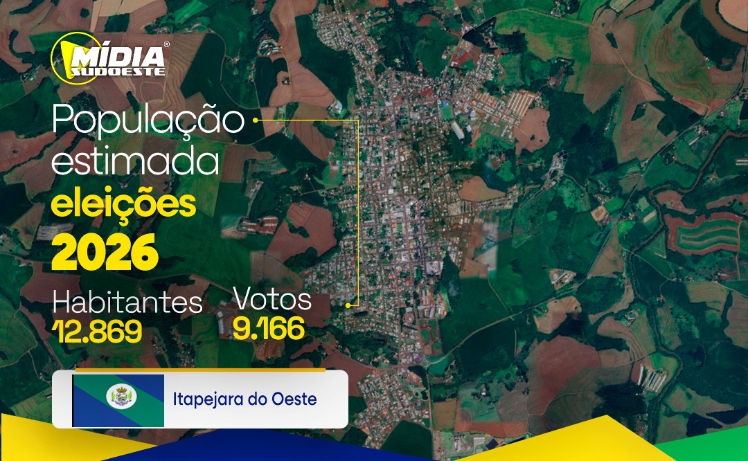 Notícia