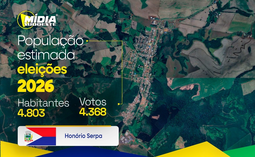 Honório Serpa tem 4.368 eleitores aptos a votar nas eleições de 2026