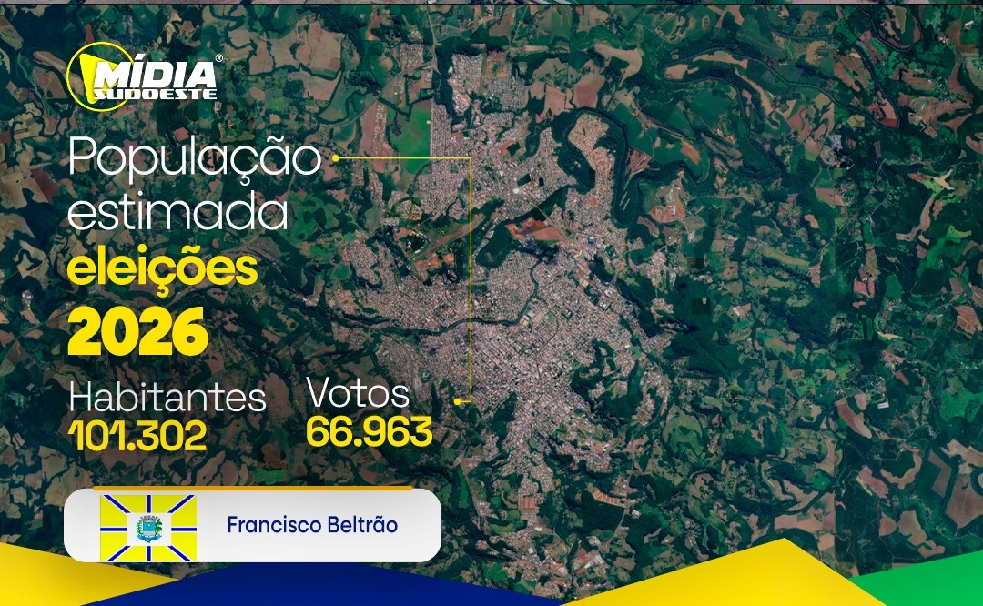 Francisco Beltrão terá quase 67 mil eleitores nas eleições de 2026
