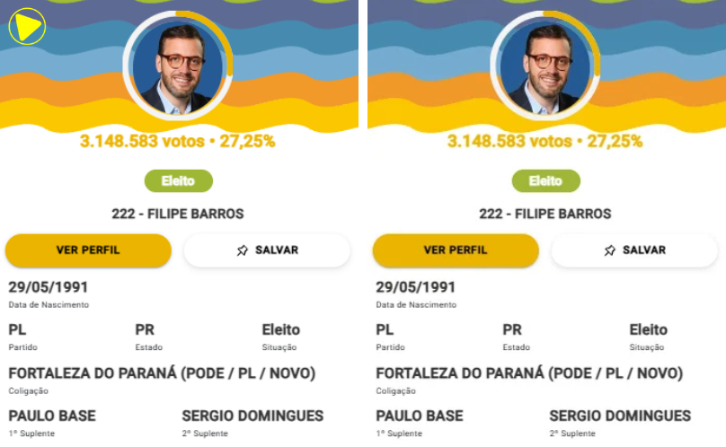 Filipe Barros é eleito senador pelo Paraná com 3,1 milhões de votos