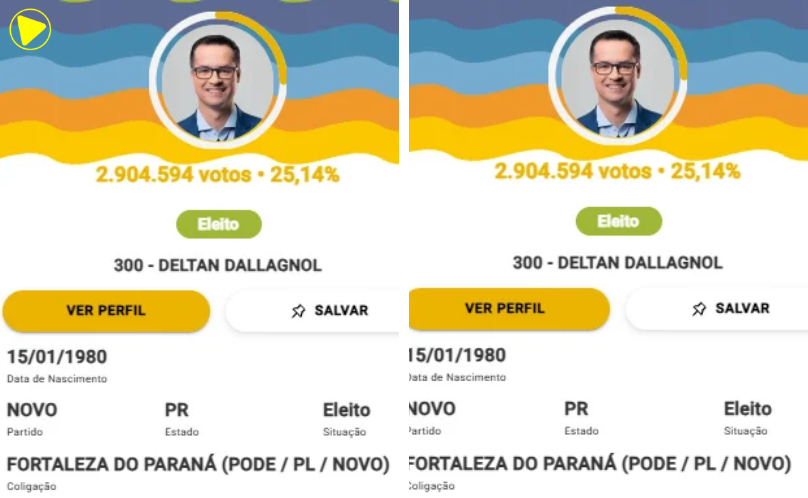 Deltan Dallagnol fica em segundo na disputa pelo Senado no Paraná com mais de 2,9 milhões de votos