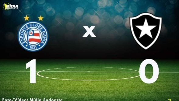 Descrição da imagem