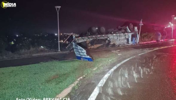 Descrição da imagem